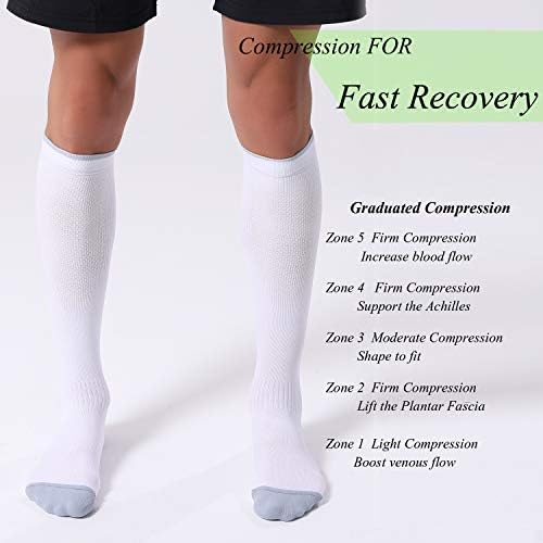 FITRELL 3 Pairs Compression Socks for Women and Men 20-30mmHg-Circulation Support Socks - Image 4