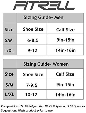 FITRELL 3 Pairs Compression Socks for Women and Men 20-30mmHg-Circulation Support Socks - Image 2