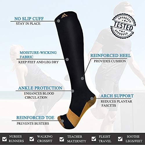 3 Pack Copper Compression Socks - Compression Socks Women & Men Circulation - Best for Medical,Running,Athletic - Image 5