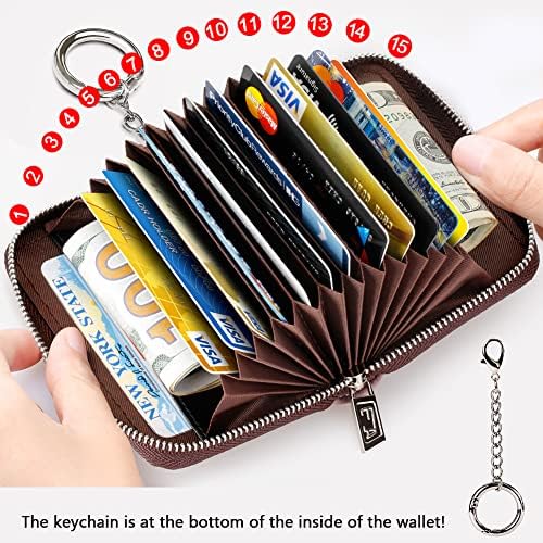 FurArt Credit Card Wallet, Zipper Card Cases Holder for Men Women, RFID Blocking, KeyChain Wallet, Compact Size - Image 3