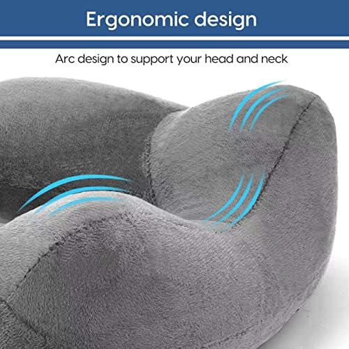 HITSZS Inflatable Travel Pillow for Airplane Inflatable Neck Pillow for Traveling with Soft Velvet Washable Cover for Sleeping, Airplane,Train, Car, Office, Contoured Eye Masks, Earplugs - Image 3